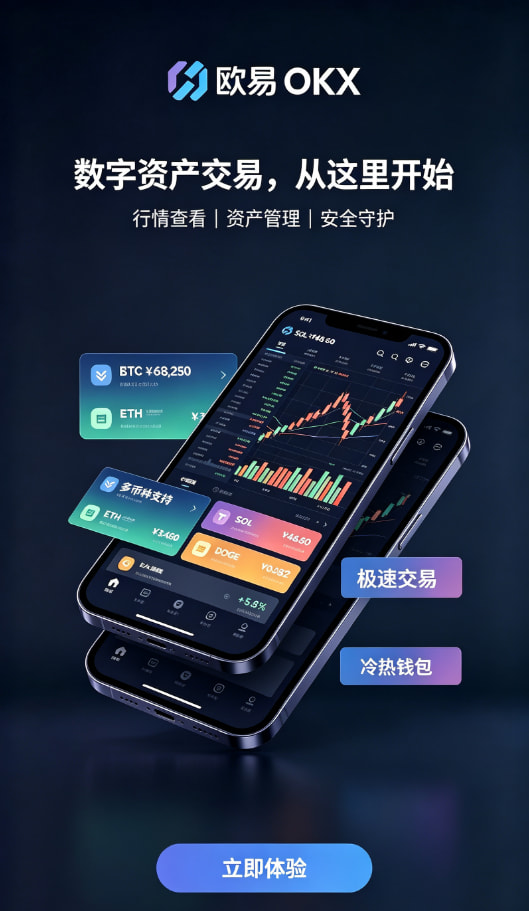 欧交易所app下载安卓交易界面示意